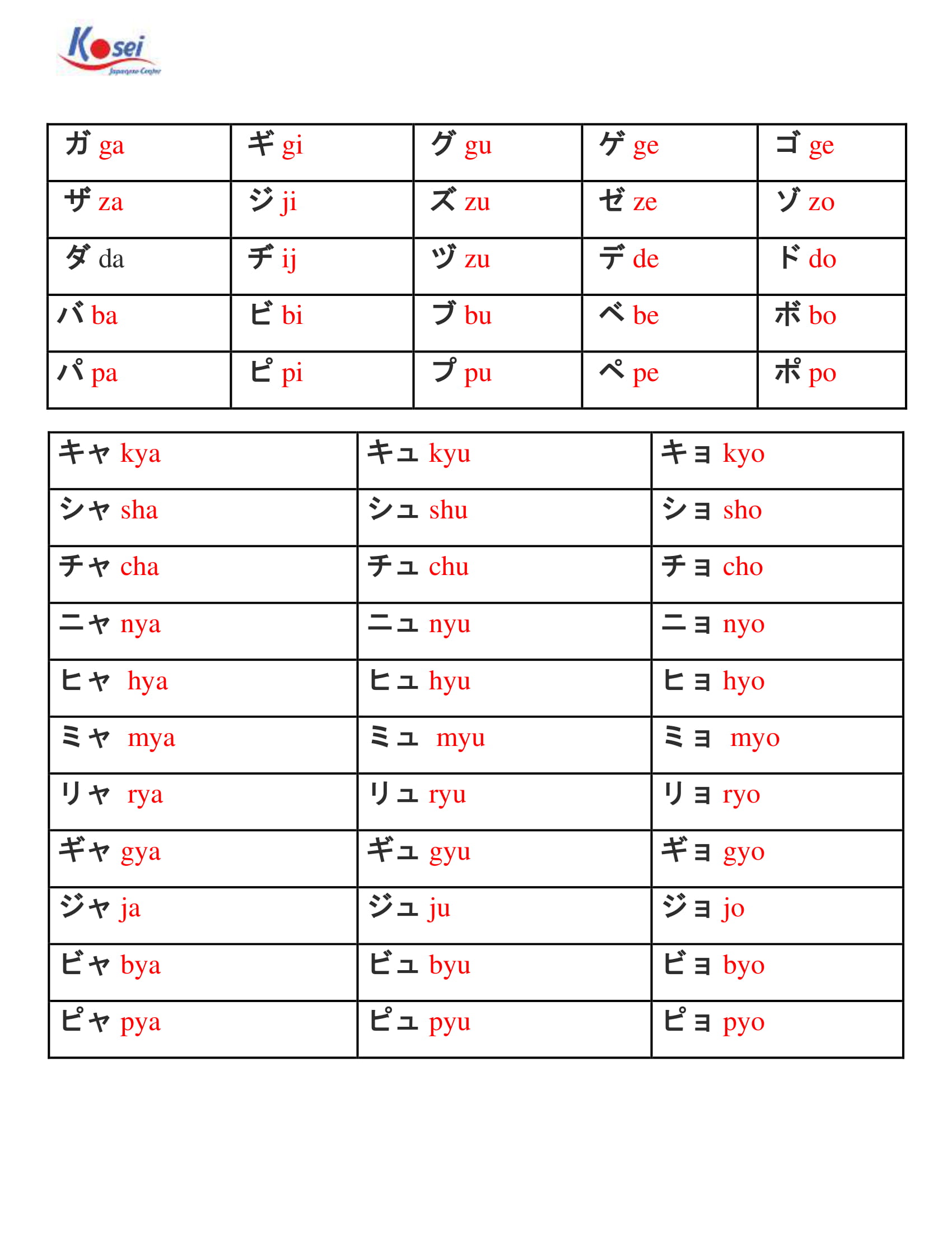 Bảng Chữ Cái Tiếng Nhật Đầy Đủ Và Cách Đọc Hành Trình Khám Phá Ngôn